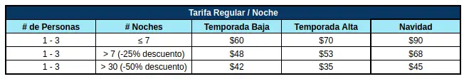 precios de habitacion 003 de Casa Maya en Playa El Yaque